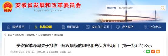 未按期開工！安徽收回1.9GW風(fēng)、光指標(biāo)