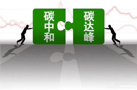 國務(wù)院《2030年前碳達(dá)峰行動(dòng)方案》正式印發(fā)！重點(diǎn)實(shí)施“碳達(dá)峰十大行動(dòng)”